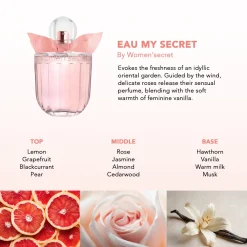 Eau My Secret Eau de Toilette