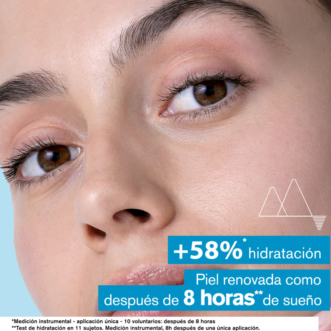 Eau Thermale Contour des Yeux