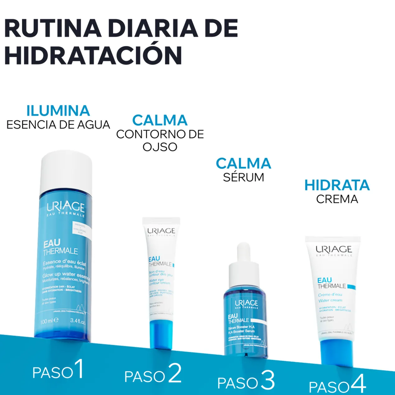 Eau Thermale Sérum Booster H.A.