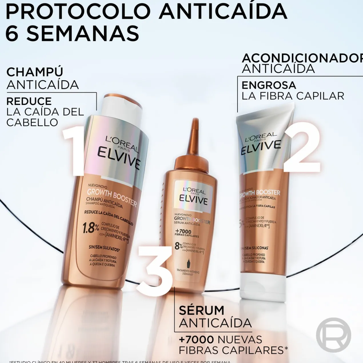 Elvive Growth Booster Après-shampoing Anti-chute