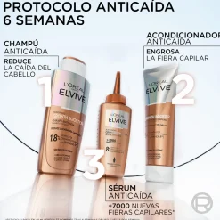 Elvive Growth Booster Sérum Anti-chute