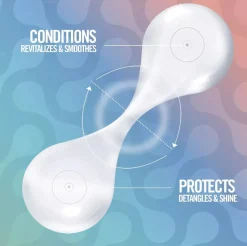 Equave Protecteur Solaire Après-shampoing Démêlant Biphasique Professionnel