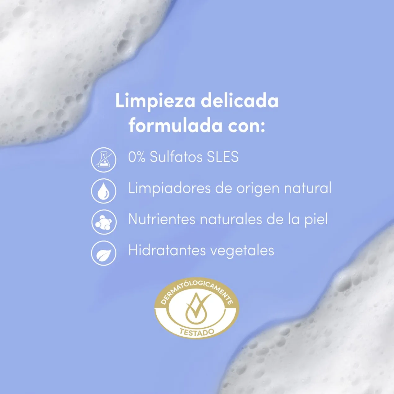 Essentials Gel Douche Hydratant Nettoyage Délicat