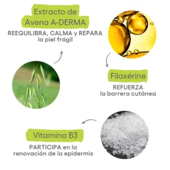 Exomega Crème Contrôle Émolliente
