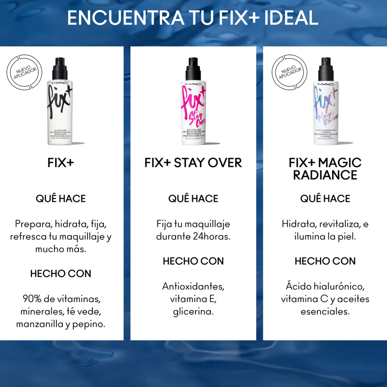 Fix+ Original