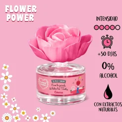 Fleur Parfumé