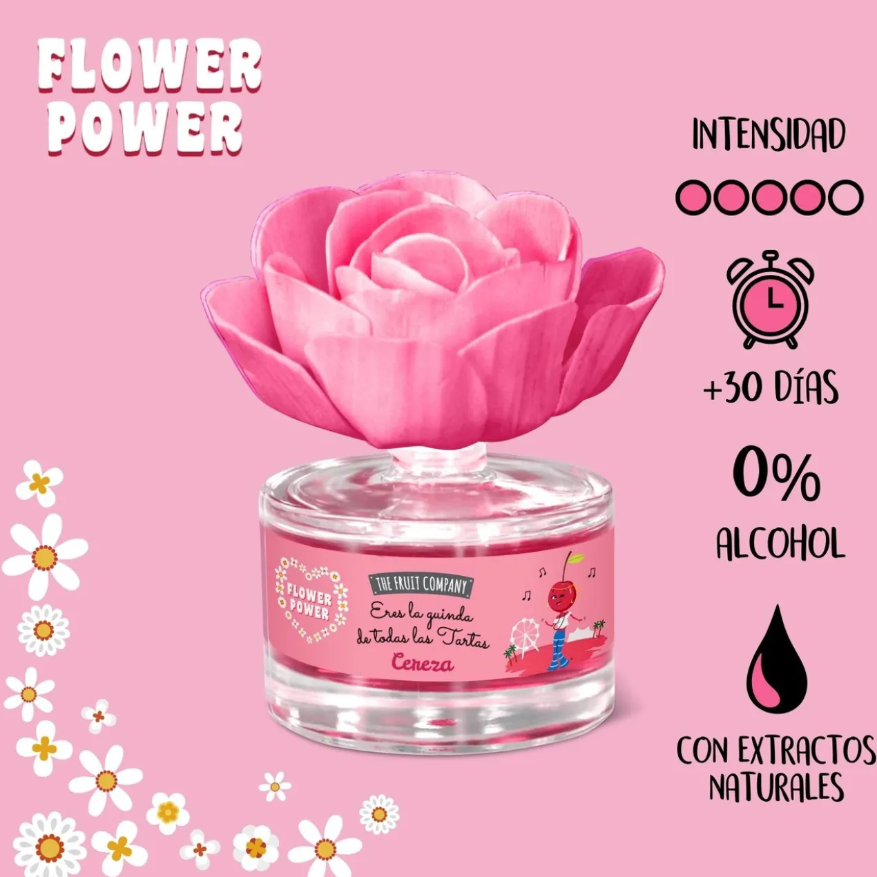 Fleur Parfumé