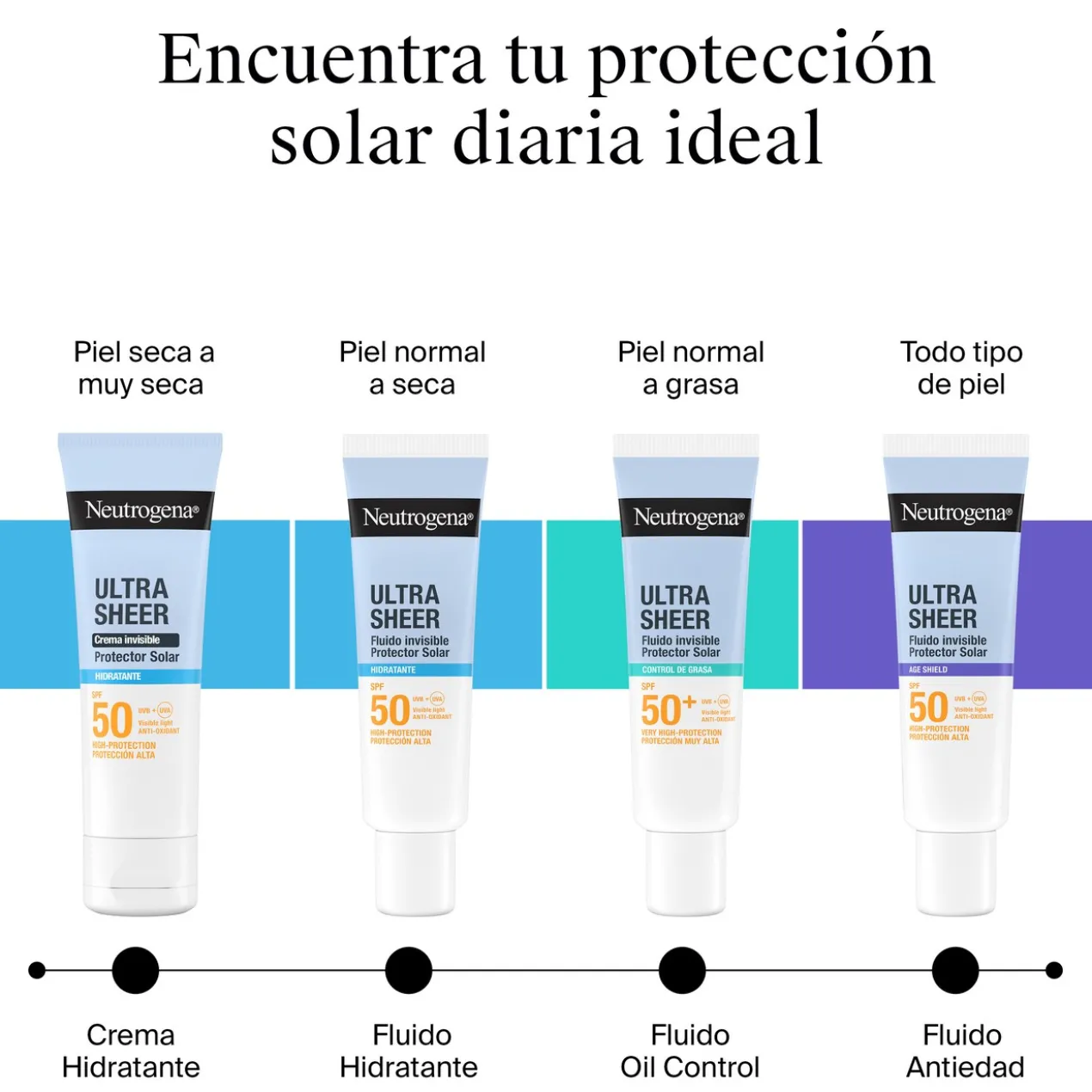 Fluide Invisible Oil Control SPF50+ Ultra Sheer