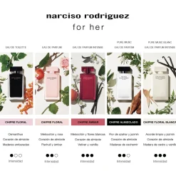 For Her Eau de Parfum Coffret Femme