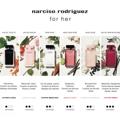 For Her Eau de Parfum Intense