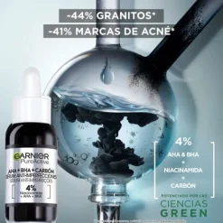 Garnier Sérum Anti-Imperfections + 4 % de Niacinamide