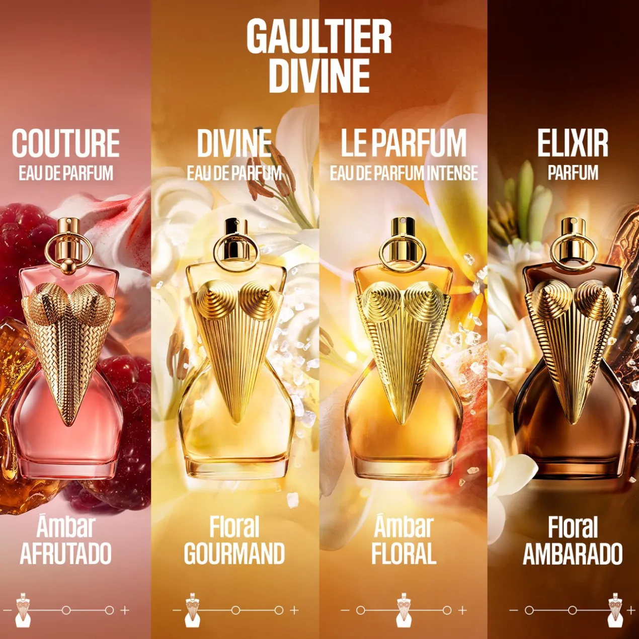 Gaultier Divine Couture Eau de Parfum