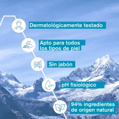 Gel Démaquillant Raffraichissant