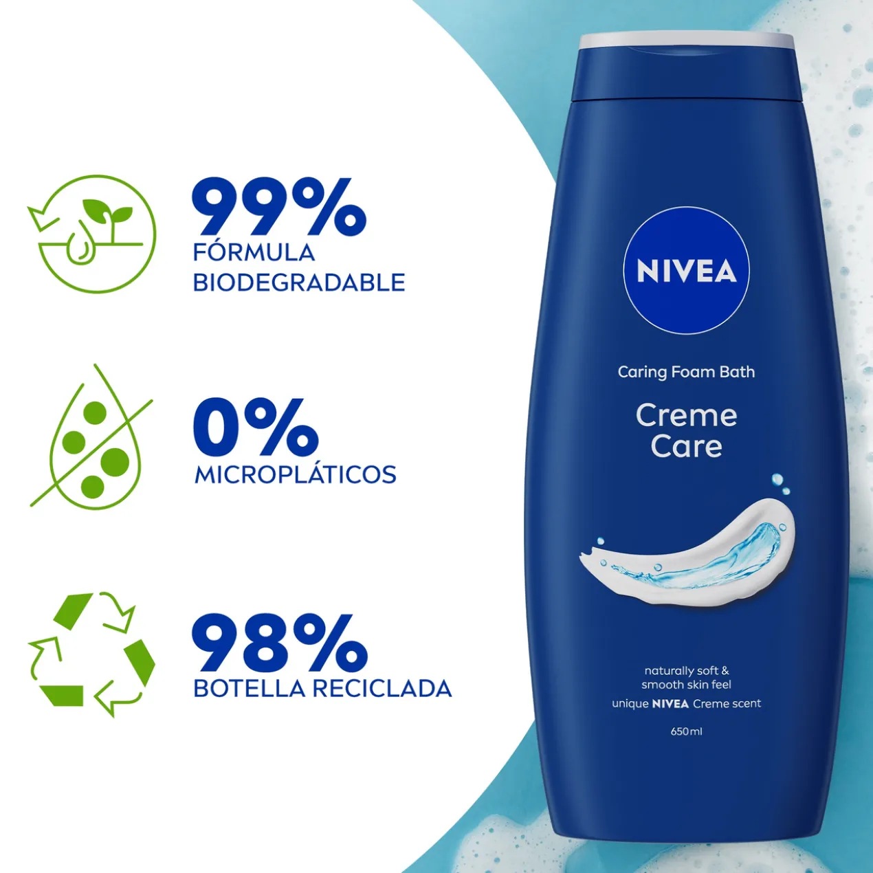 Gel douche crème Care