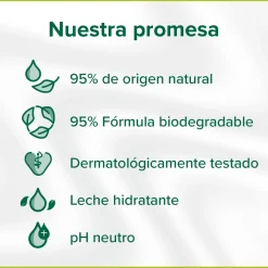 Gel Douche Natural Balance Sensible Soin Hydratant