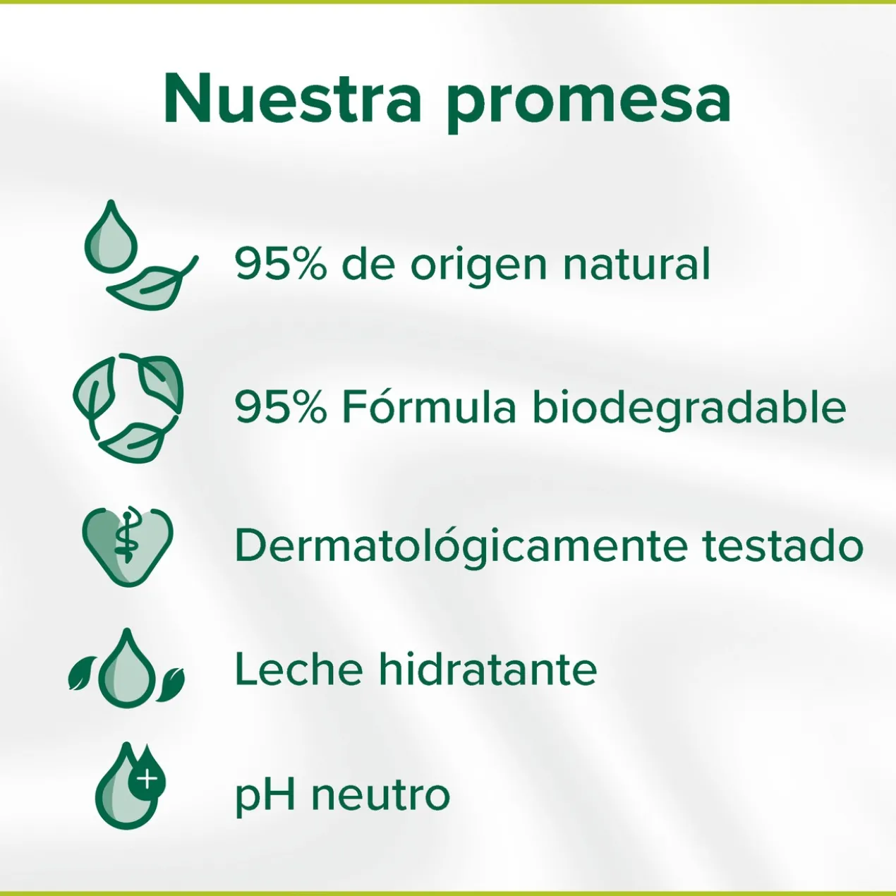 Gel Douche Natural Balance Sensible Soin Hydratant
