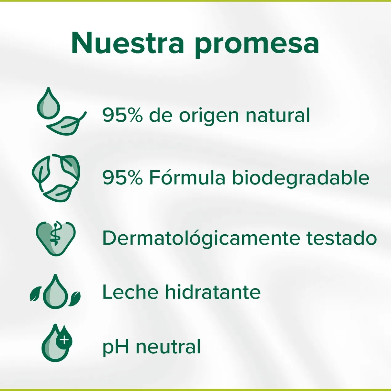 Gel Douche ou Bain Natural Balance Coco & Lait