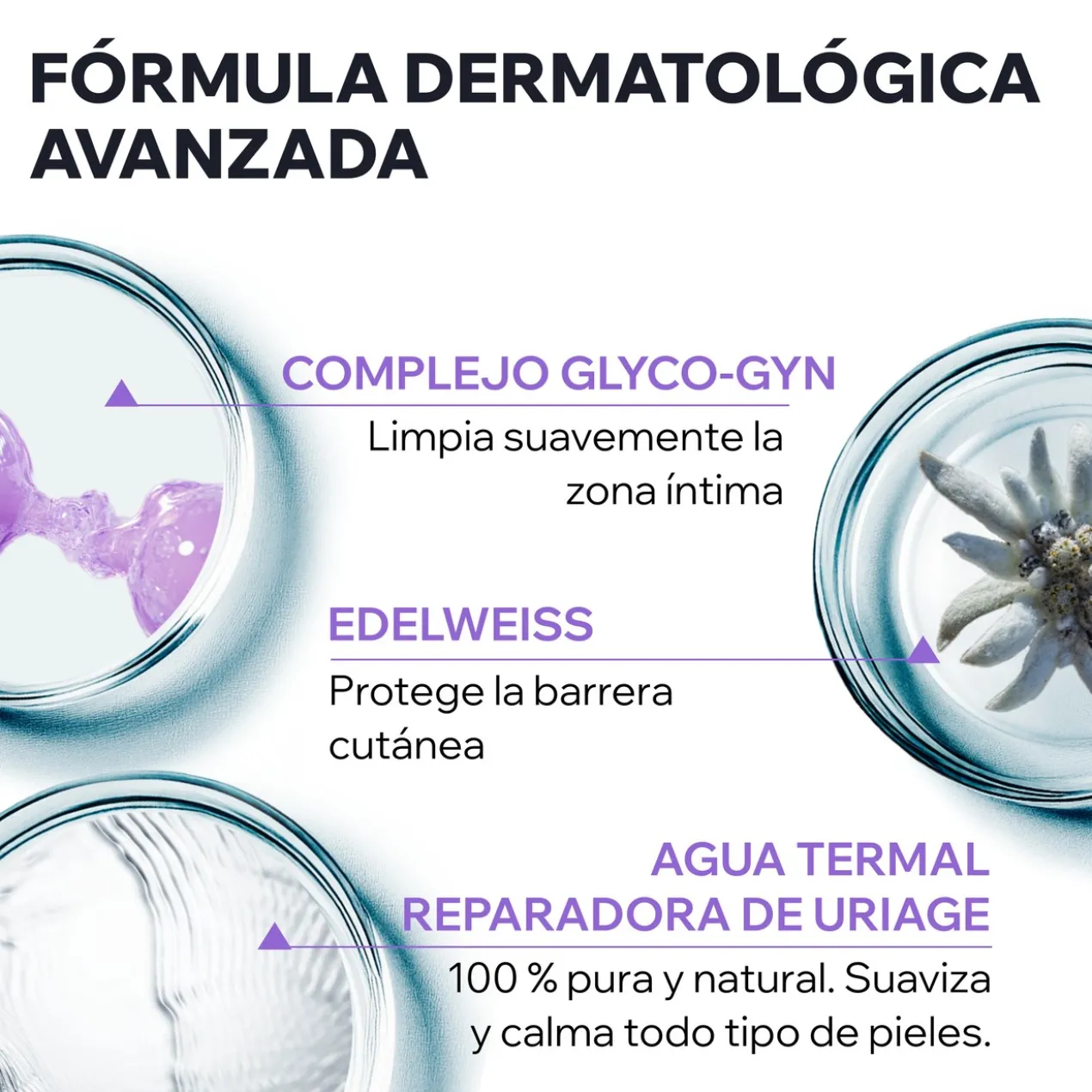 Gel Nettoyant Rafraîchissant Gyn-Phy