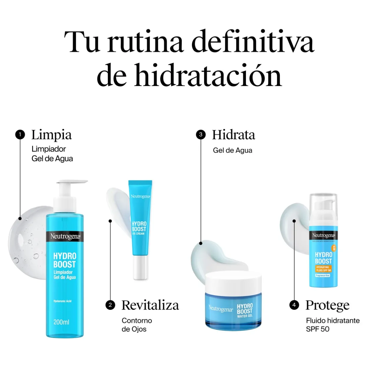 Gel Nettoyant Visage Hydro Boost