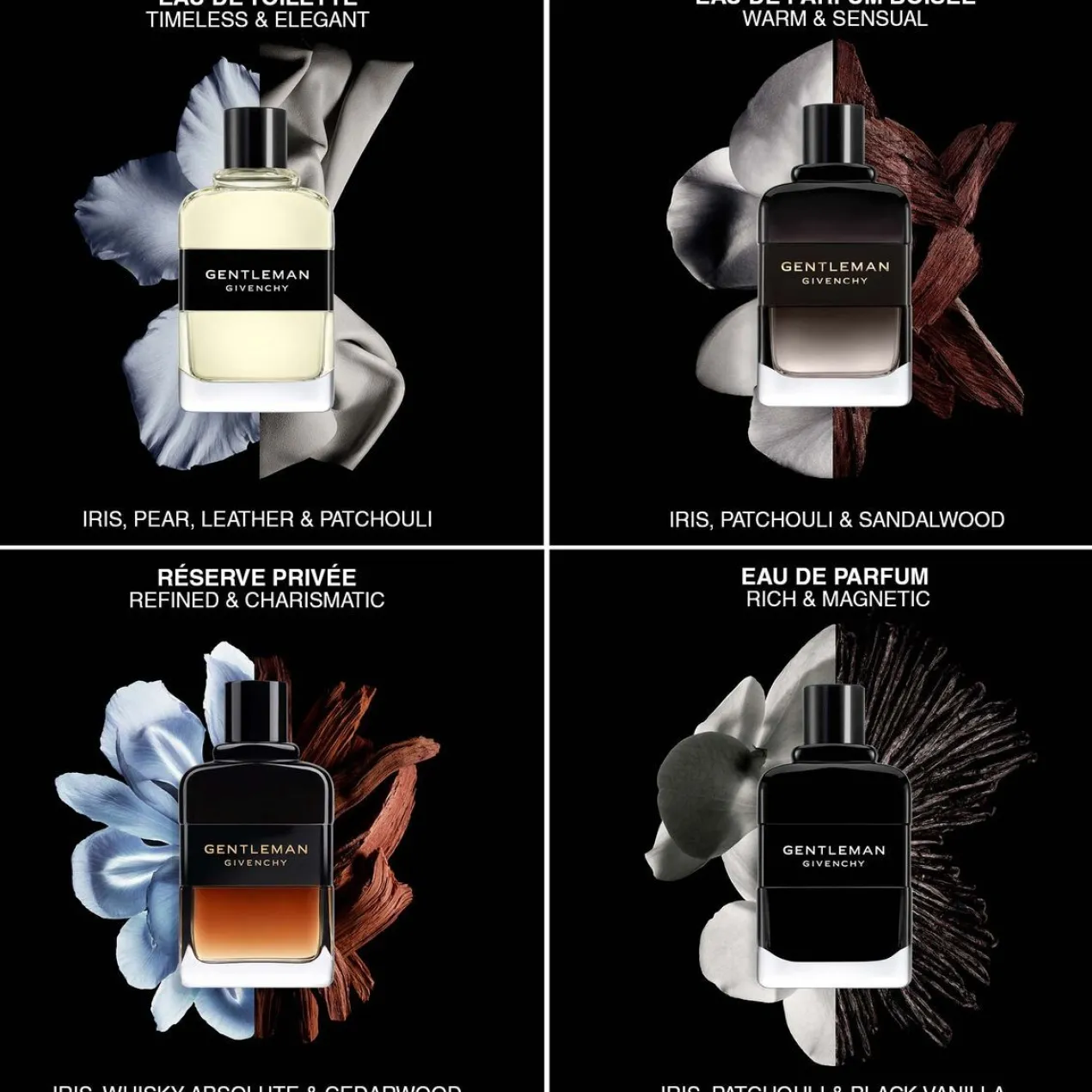Gentleman Eau de Parfum