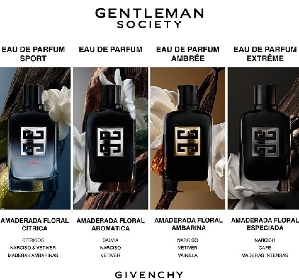 Gentleman Society Ambrée Eau de Parfum