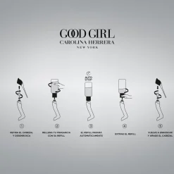 Good Girl: Eau de Parfum