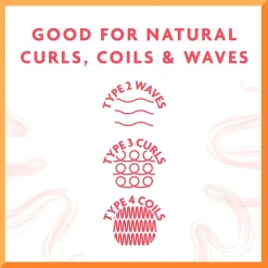 Guava & Ginger Sérum Nutritif pour le Cuir Chevelu