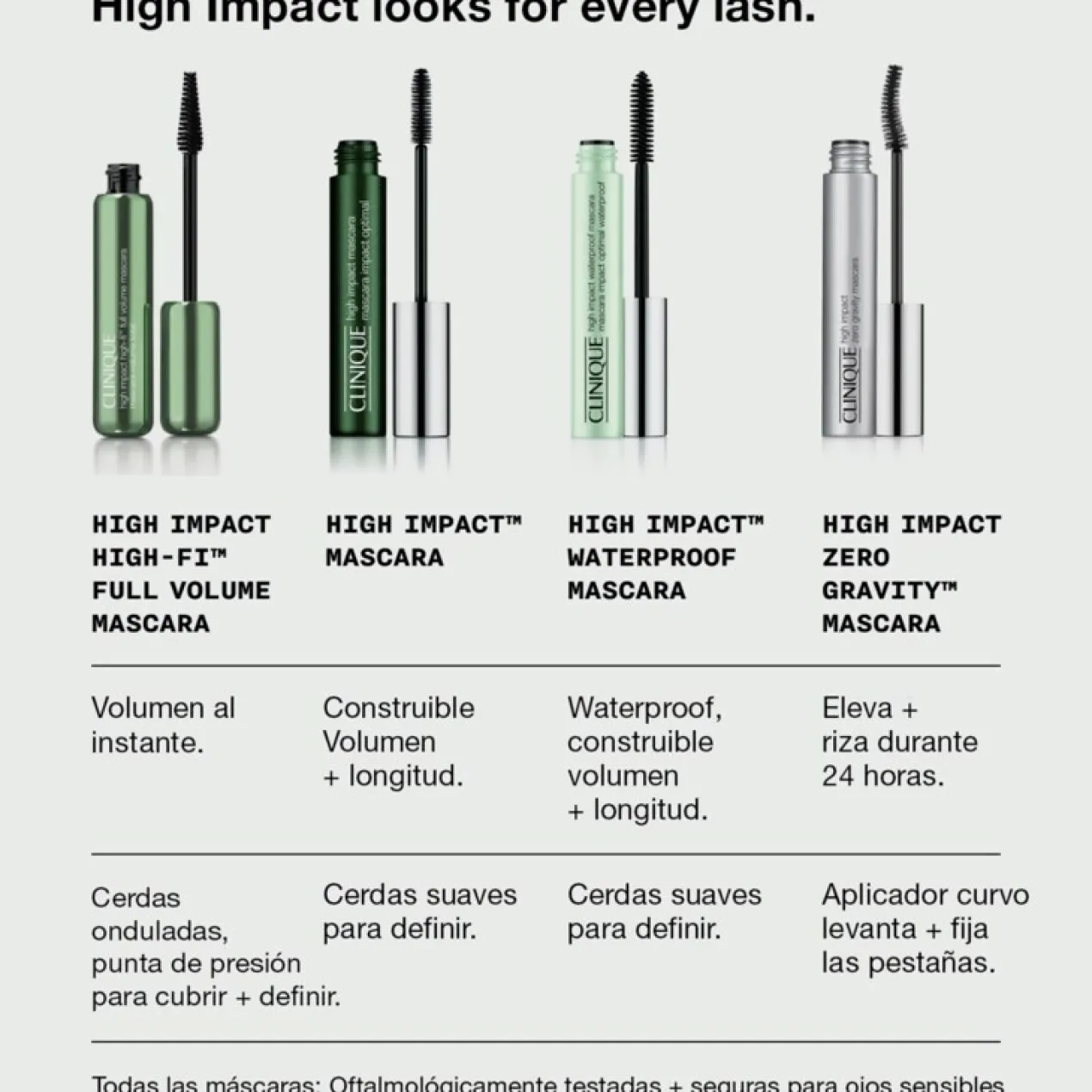 High Impact High-Fi Full Volume Mascara