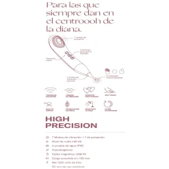 High Precision Vibrateur