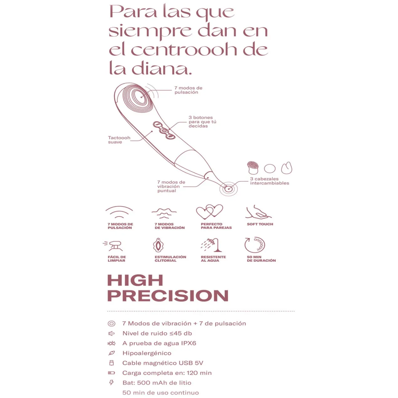 High Precision Vibrateur