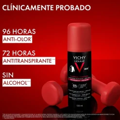 Homme Déodorant Antitranspirant Spray
