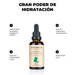 Huile d’Avocat Bio 100%