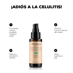 Huile de Bouleau Réductrice Anti-Cellulite Raffermissante