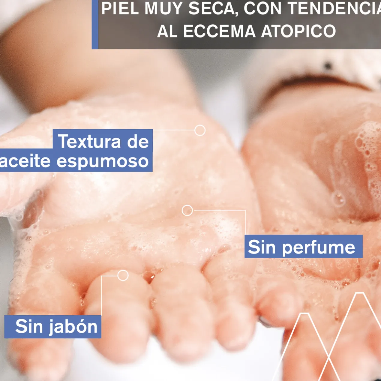 Huile Nettoyante Apaisante Primer