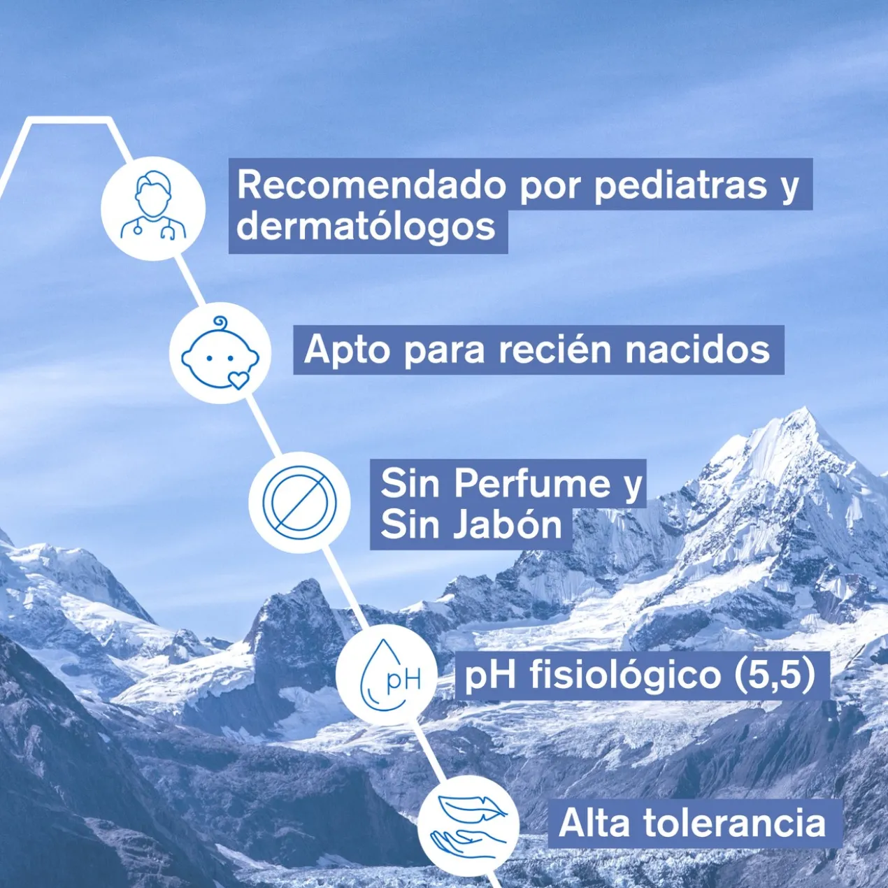Huile Nettoyante Apaisante Primer