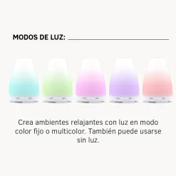Humidificateur Ultrasonique Cosmos