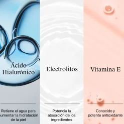 Hydro Boost Contour des Yeux Anti-Fatigue