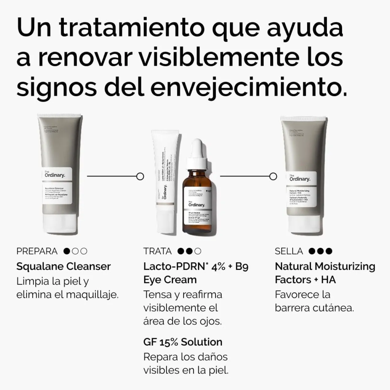 Lacto-PDRN* 4 % + B9 Eye Cream