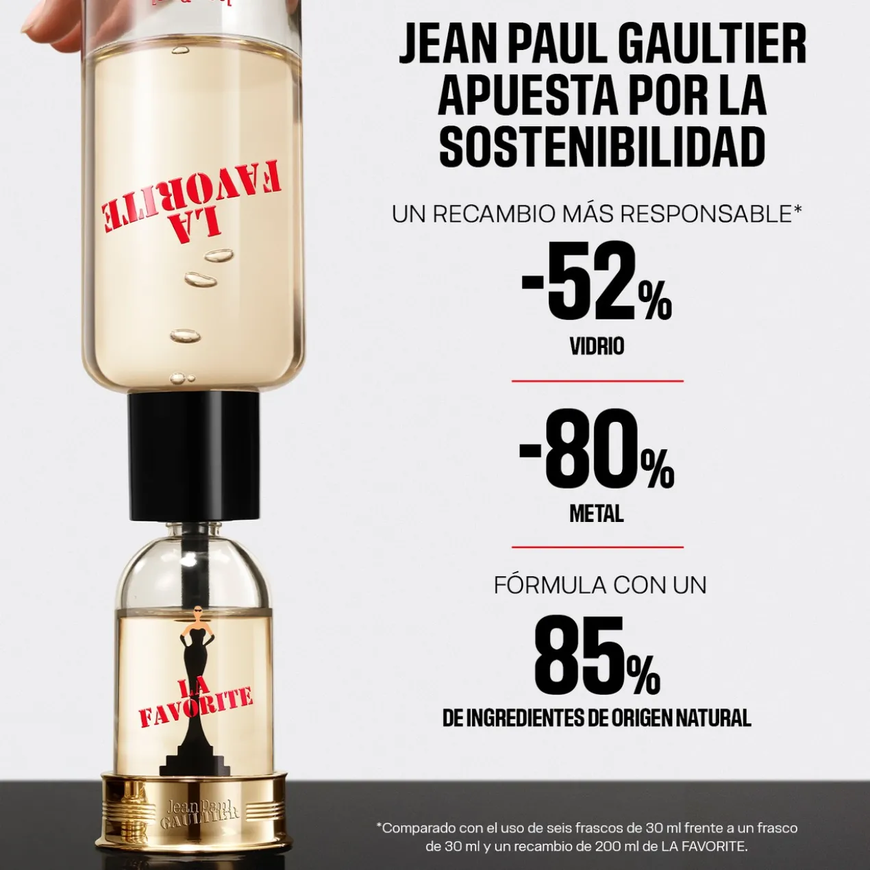 La Favorite Eau de Parfum