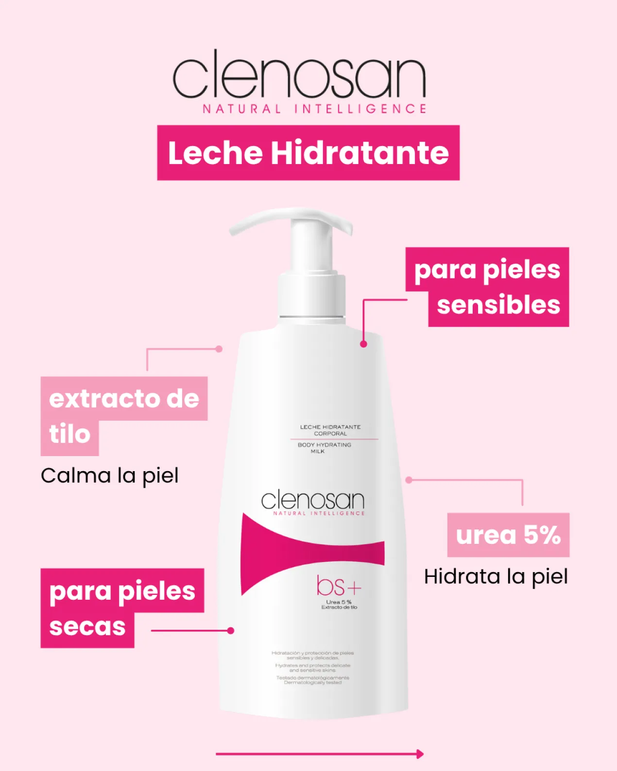 Lait Corporel