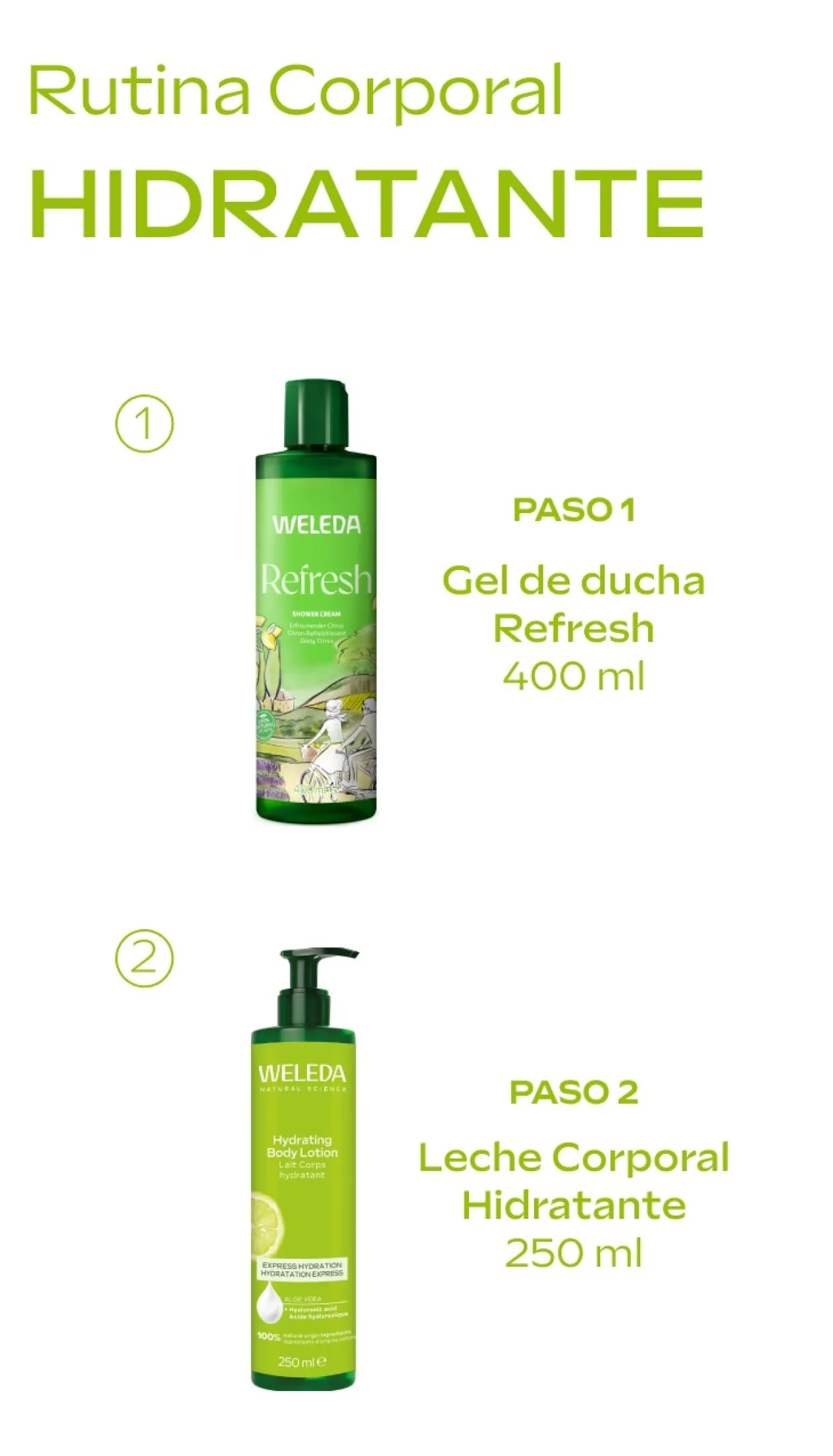 Lait corporel au citrus