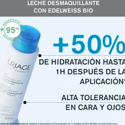 Lait Démaquillant