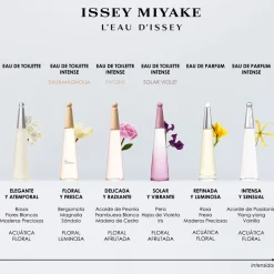 L'Eau d'Issey Eau de Parfum Intense