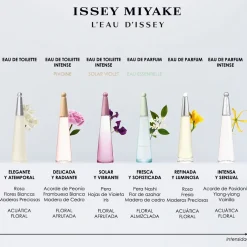 L'Eau d'Issey Eau de Toilette