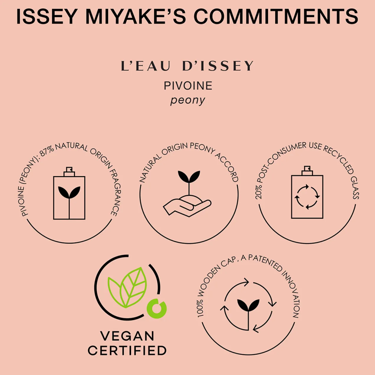 L’Eau d’Issey Pivoine Eau de Toilette