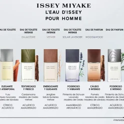 L’Eau d’Issey pour Homme Coffret