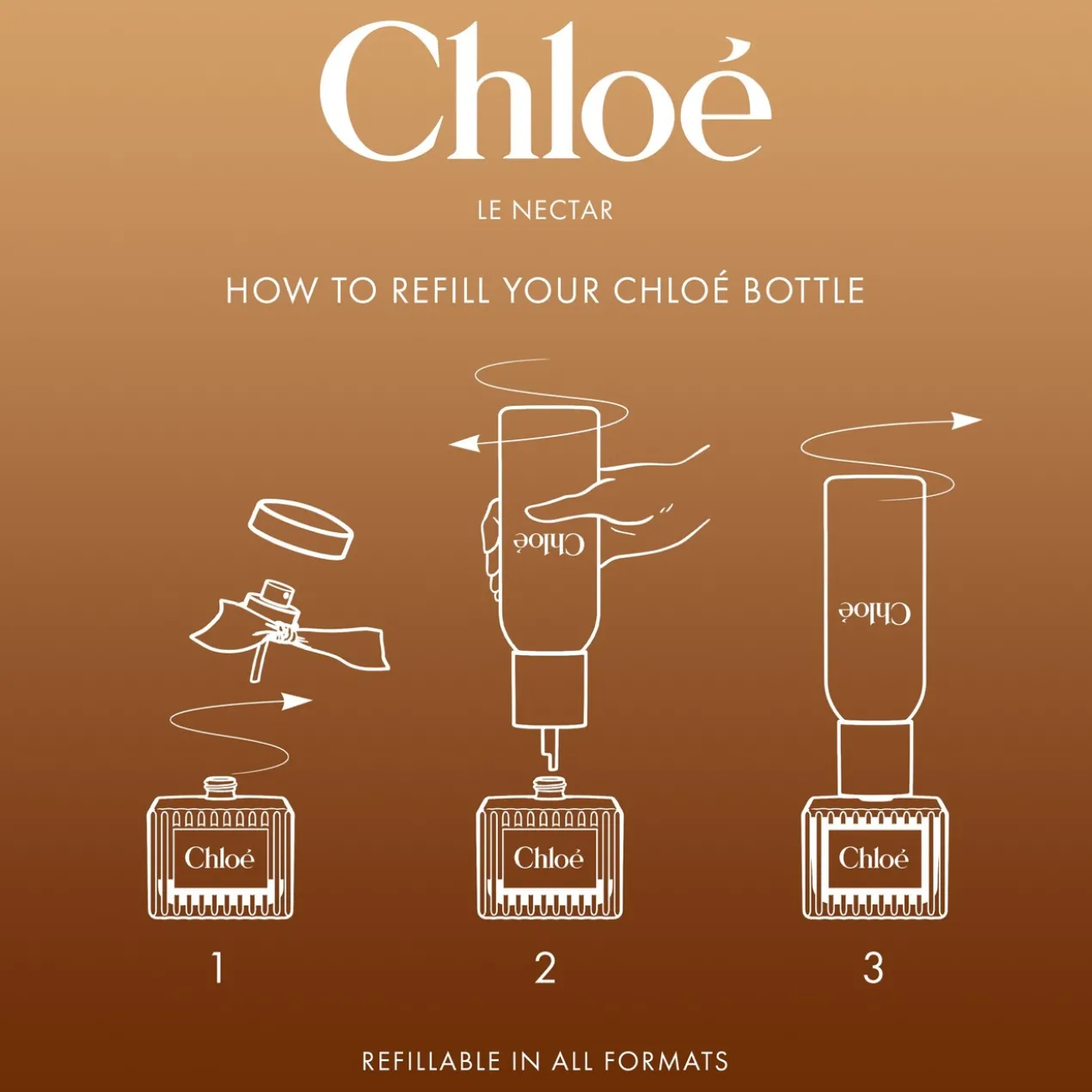 Le Nectar Parfum