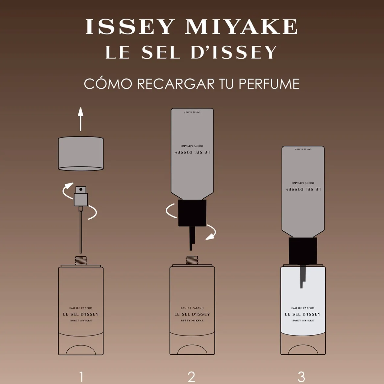 Le Sel Eau de Parfum