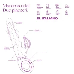 Le Vibrateur Italien, Gode, Stimulateur Clitoridien