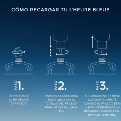 L’Heure Bleue Eau de Parfum